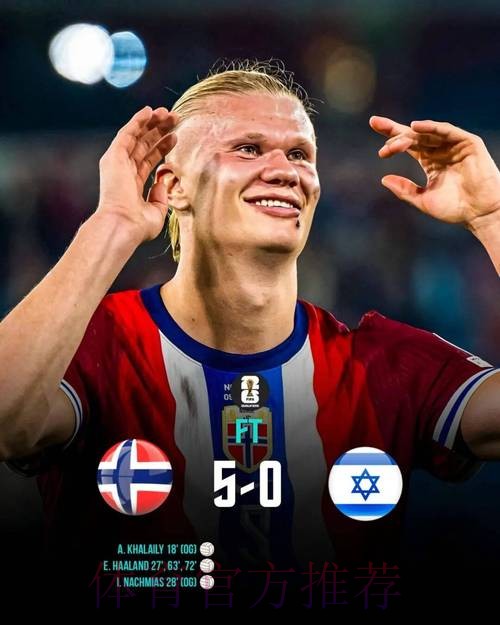 世界杯西班牙哈兰德晋级分析权威解读 世界杯西班牙哈兰德晋级分析权威解读